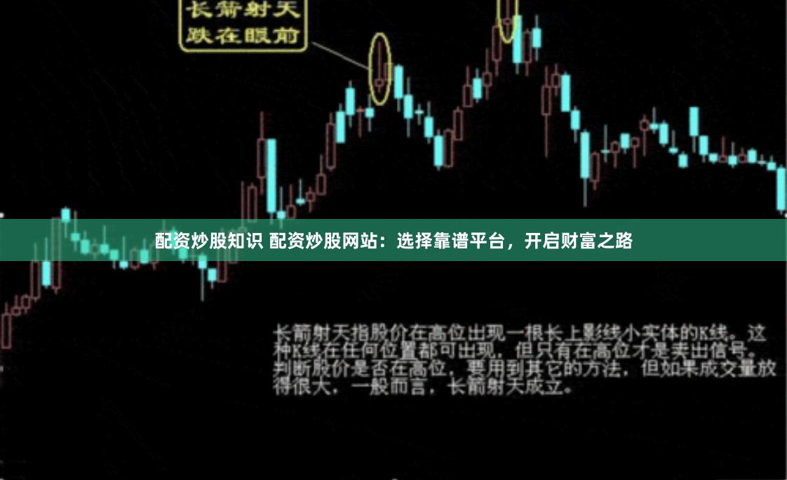 配资炒股知识 配资炒股网站：选择靠谱平台，开启财富之路