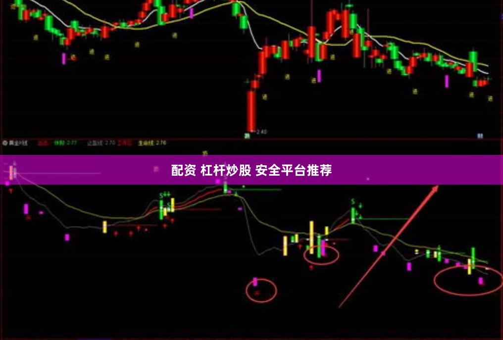 配资 杠杆炒股 安全平台推荐