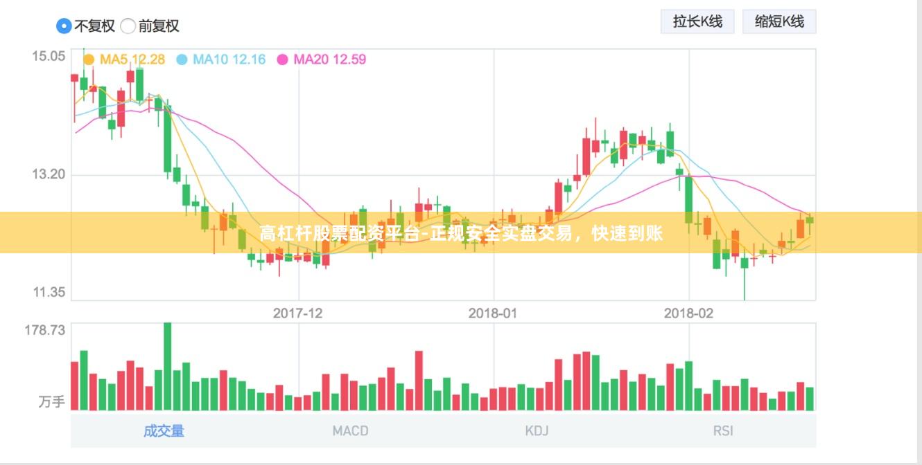 高杠杆股票配资平台-正规安全实盘交易，快速到账
