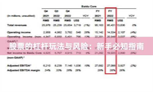 股票的杠杆玩法与风险：新手必知指南