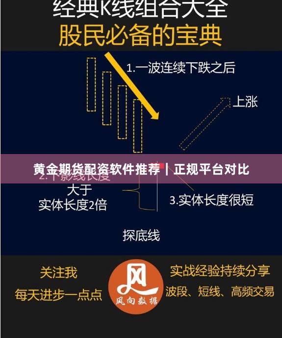 黄金期货配资软件推荐｜正规平台对比