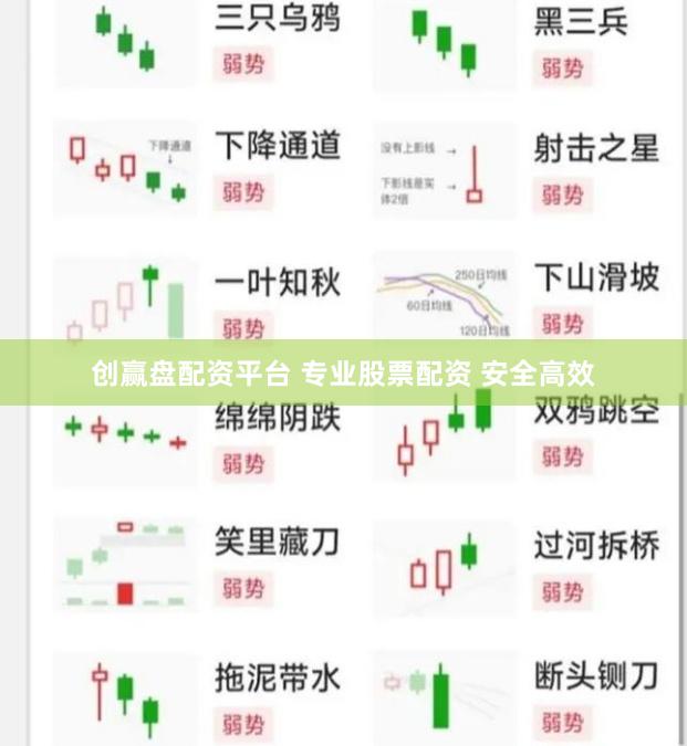 创赢盘配资平台 专业股票配资 安全高效